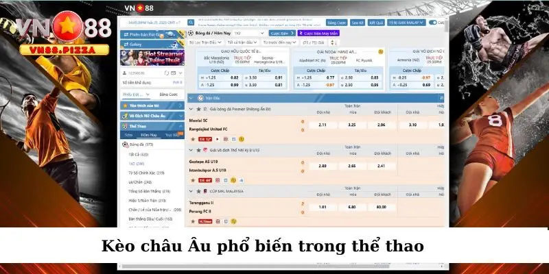 Đọc Kèo Bóng Vn88 Chính Xác – Bí Quyết Tăng Tỷ Lệ Thắng Cược 2 Kèo châu Âu phổ biến trong đặt cược bóng đá