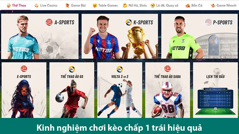 Cách đọc kèo chấp 1 trái và kinh nghiệm chơi hiệu quả từ chuyên gia 3 Cách đọc kèo chấp 1 trái và kinh nghiệm chơi hiệu quả từ chuyên gia