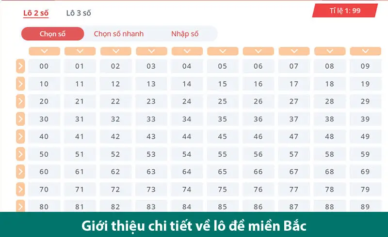 Tìm hiểu lô đề miền Bắc, các loại cược và kinh nghiệm chơi 