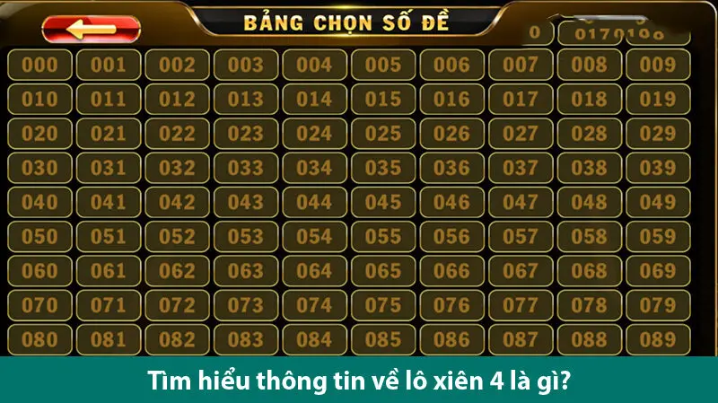 Đánh lô xiên 4 ăn bao nhiêu? Cách chơi chuẩn xác, dễ trúng 1 Đánh lô xiên 4 ăn bao nhiêu? Cách chơi chuẩn xác, dễ trúng