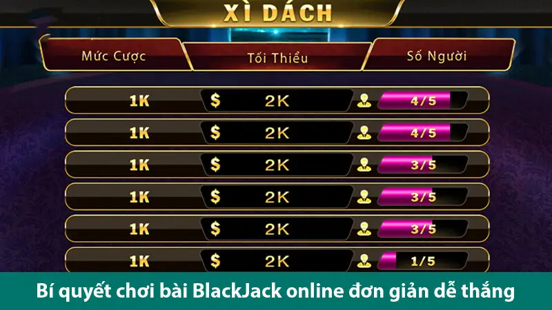 Hướng dẫn cách chơi và bí quyết chinh phục bài Blackjack online 2025 3 Hướng dẫn cách chơi và bí quyết chinh phục bài Blackjack online